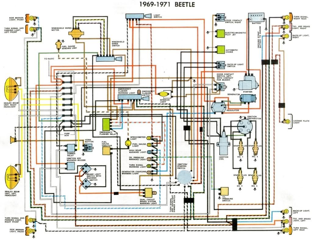 Type 1 Wiring Diagrams - PIX Thread - Shoptalkforums.com